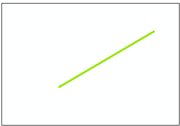 Рисунок 1 - Линейный объект