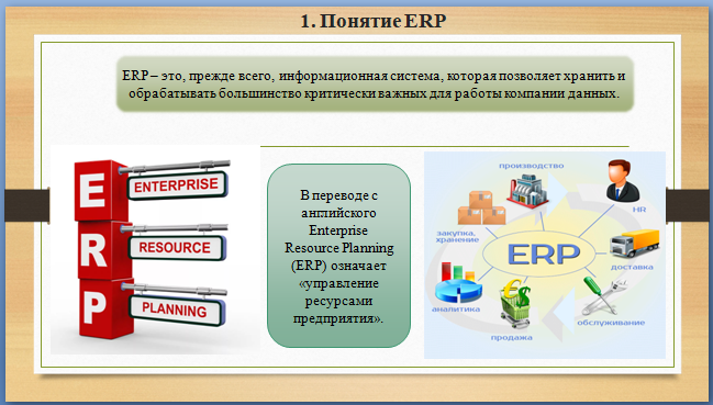 Понятие ERP