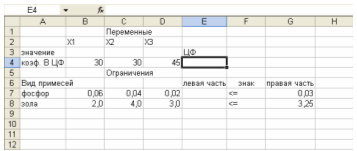 Введем исходные данные задачи в созданную форму-таблицу