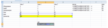 Исходные данные и формулы на листе MC Excel