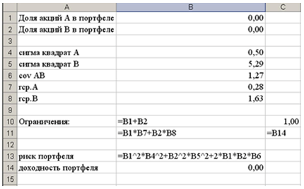 Составим в MS Excel динамическую таблицу