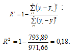 Для вычисления коэффициента детерминации воспользуемся формулой