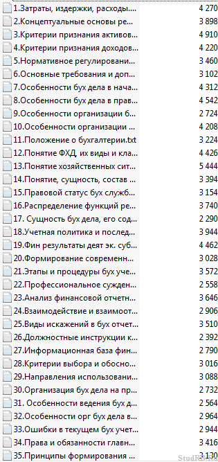 Шпаргалка на телефон по бухгалтерскому делу к экзамену [27.05.11]