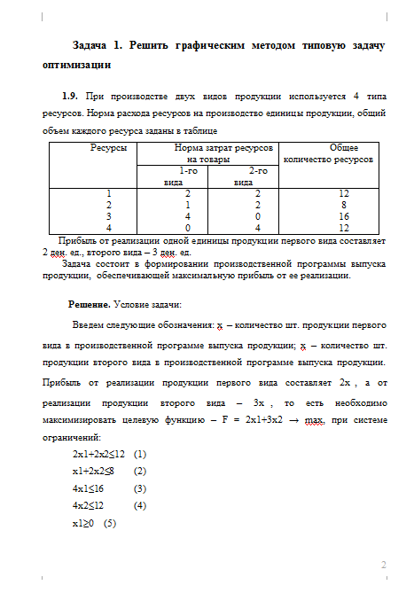 Расчетно-графические задачи по математическому программированию [14.10.12]
