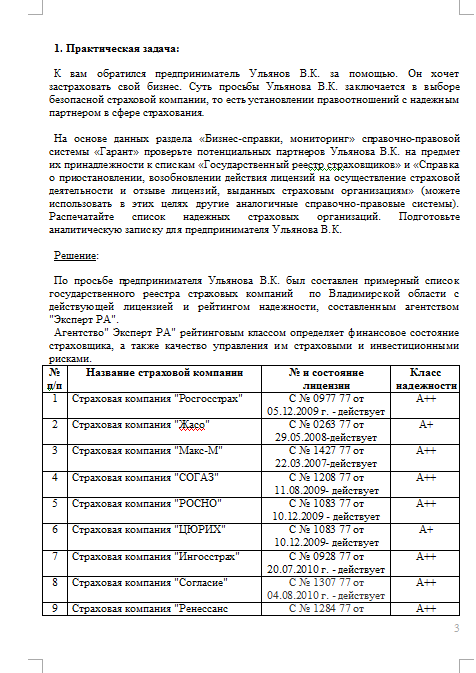 Контрольная работа по теме Лицензирование страховой деятельности в РФ