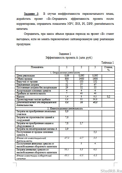 Контрольная работа: по Инвестициям 2